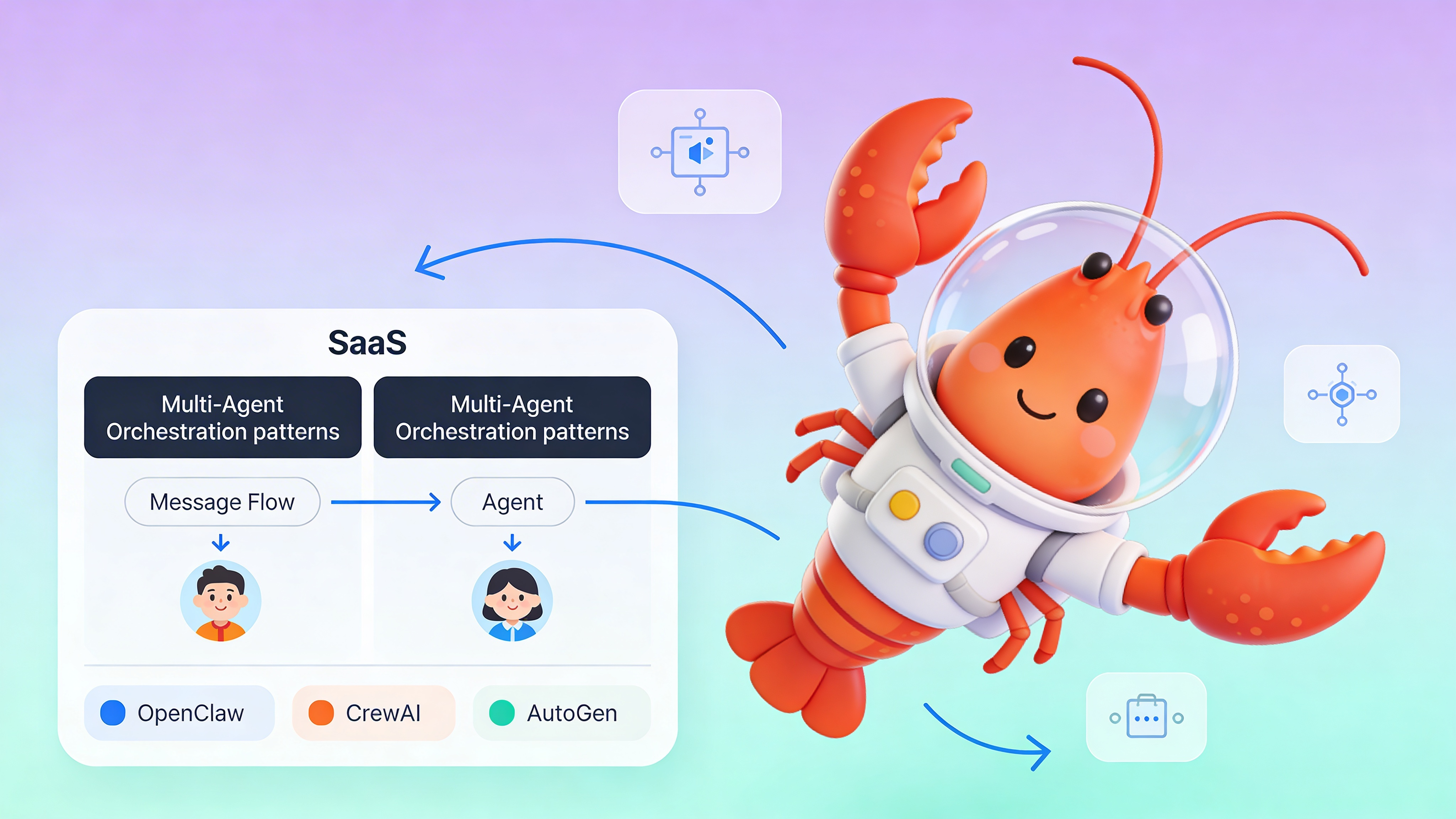 Mid-article diagram comparing multi-agent orchestration patterns across frameworks showing message flow between agents