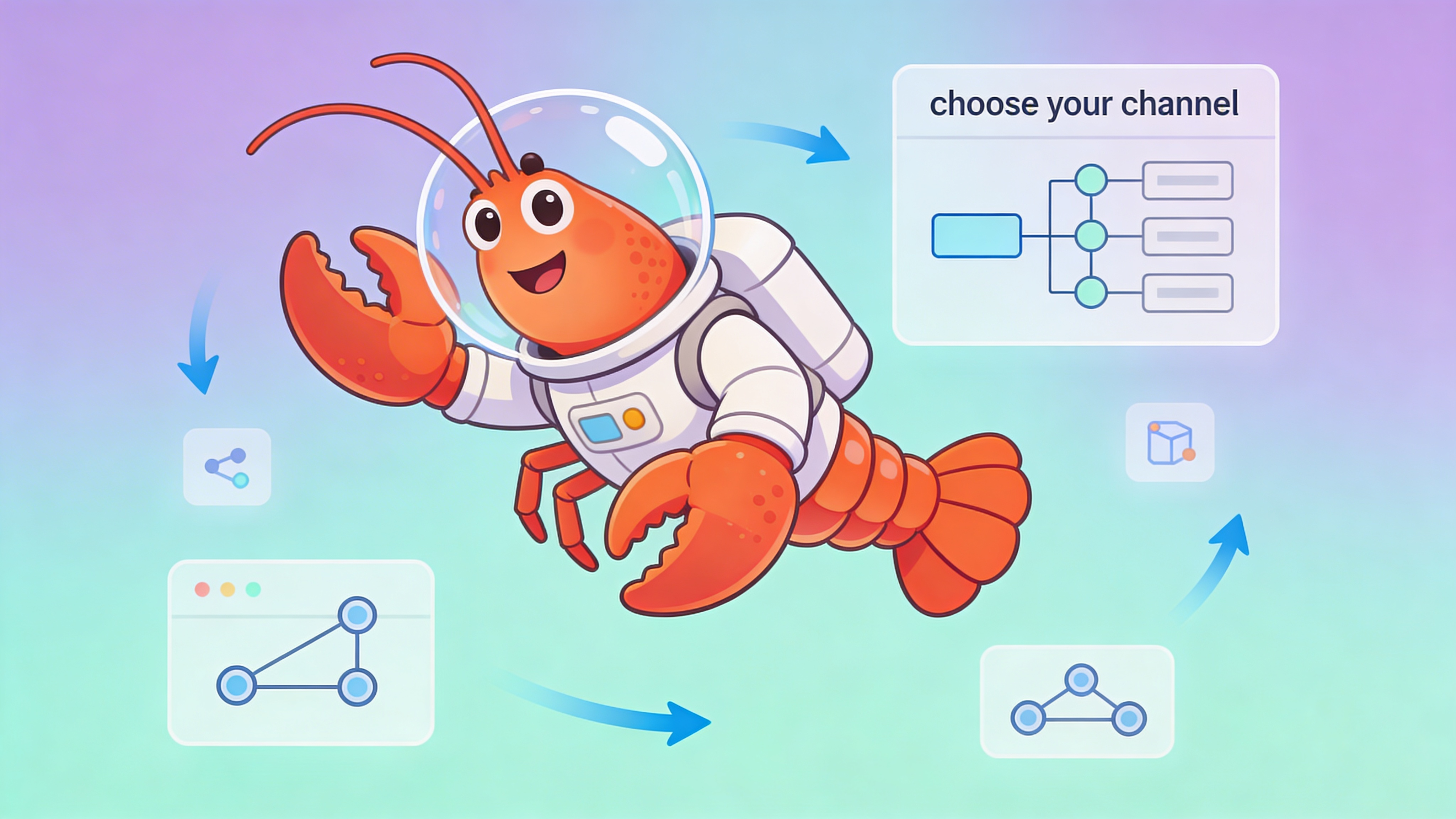 Comparison chart for OpenClaw deployment on various messaging platforms