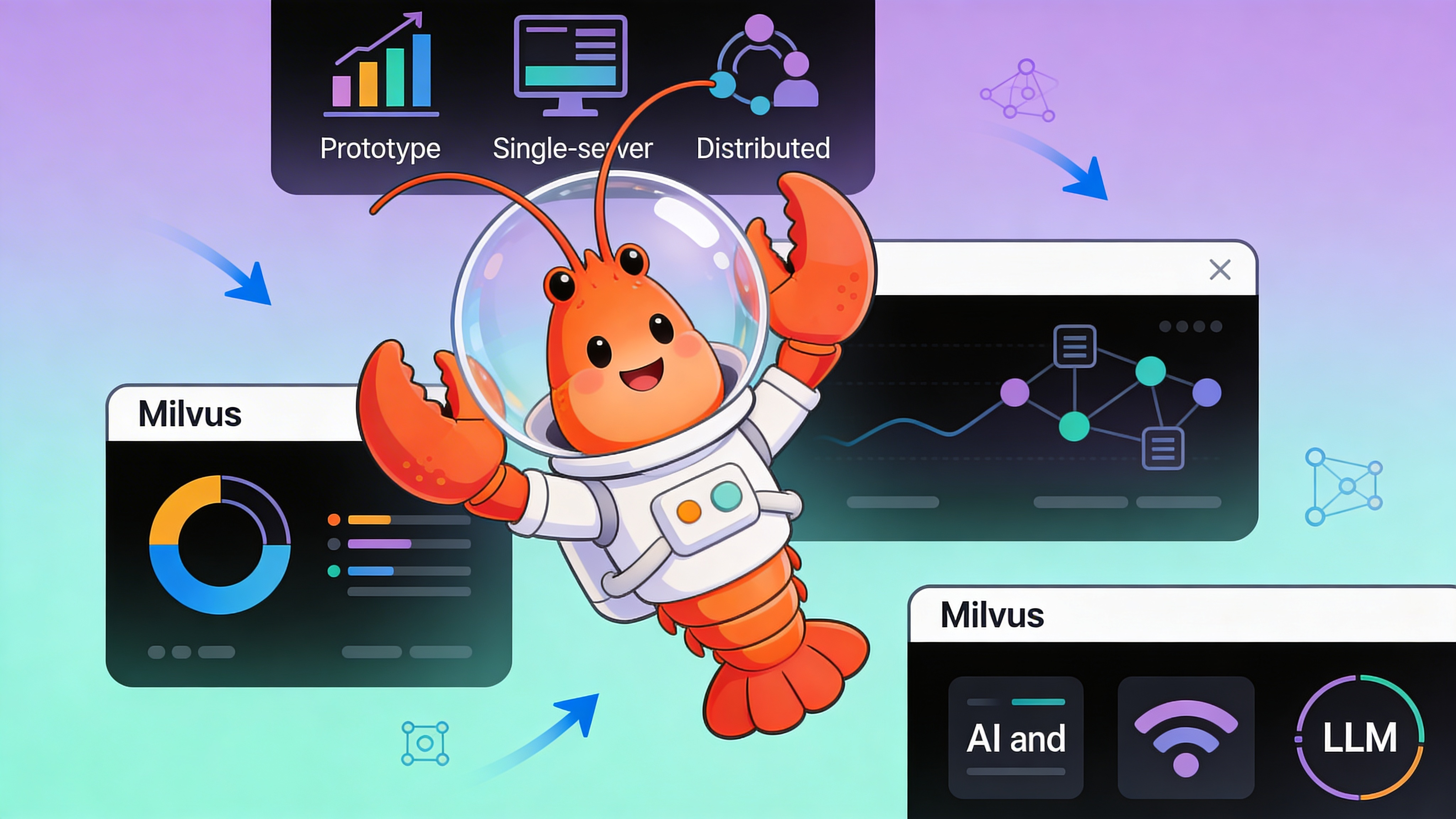 Comparison of Milvus versions for LLM applications