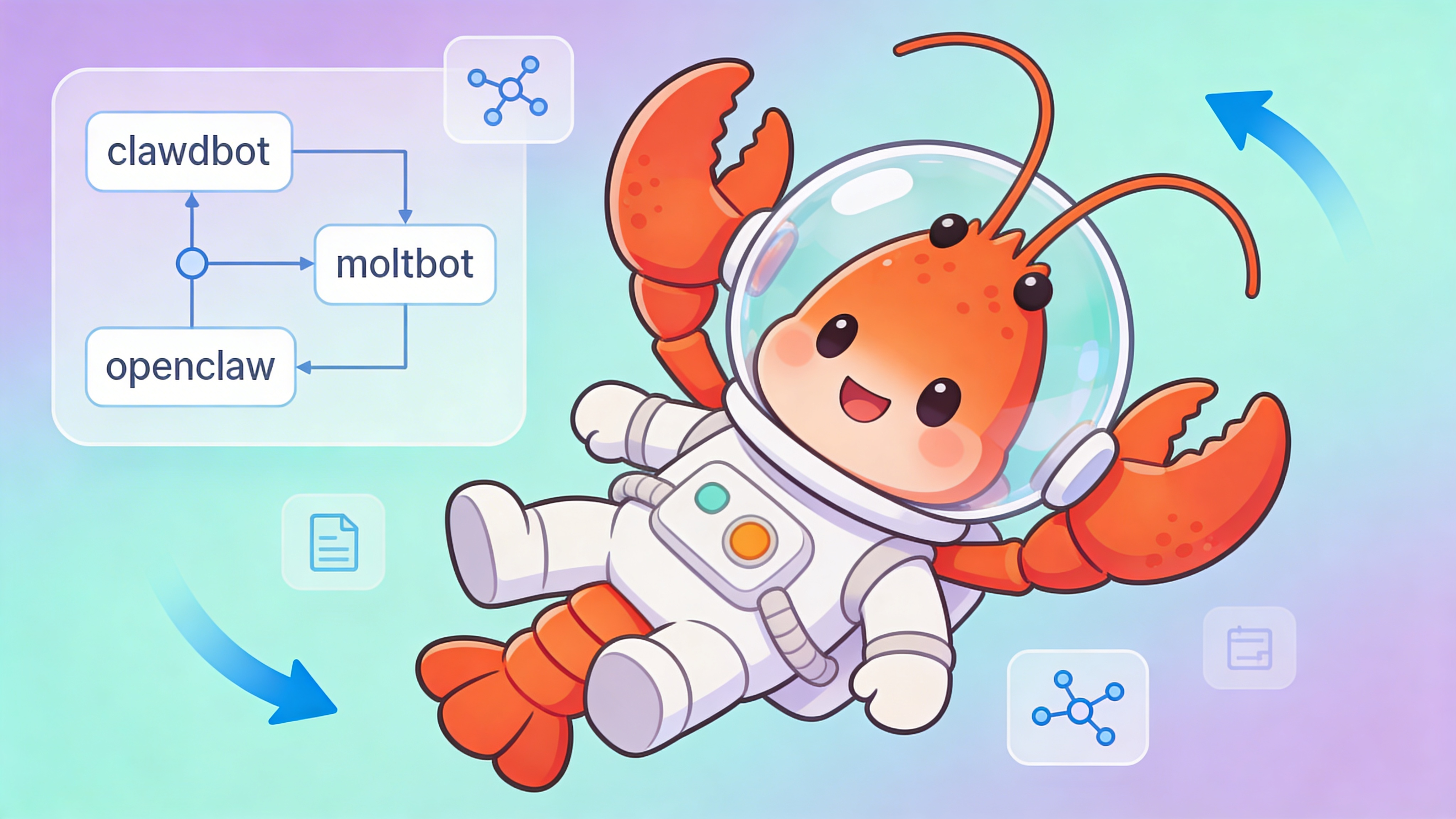 Illustration depicting the evolution of AI agents from Clawdbot to OpenClaw