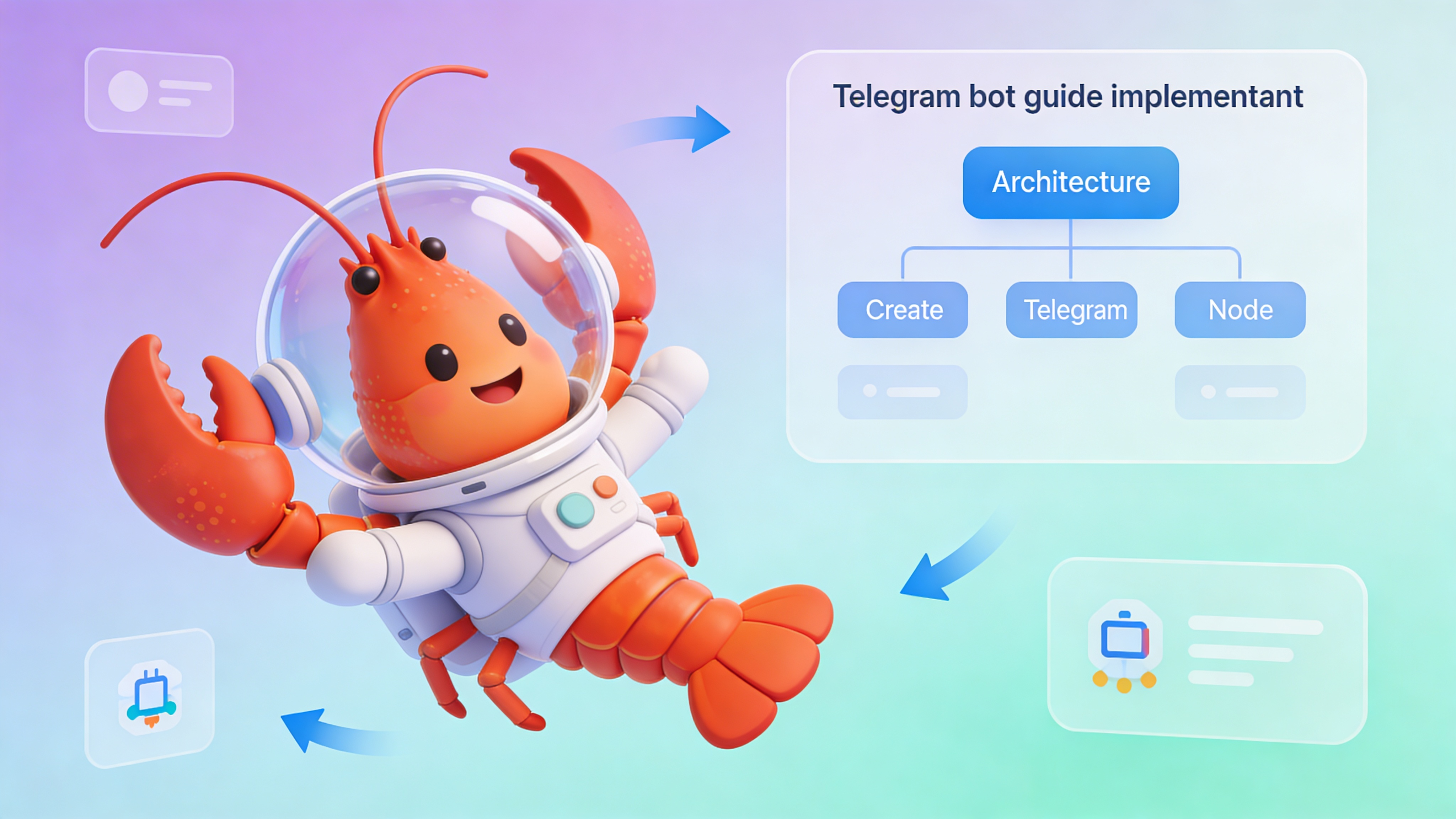 Diagram showing the flow of deploying an OpenClaw agent via EasyClawd
