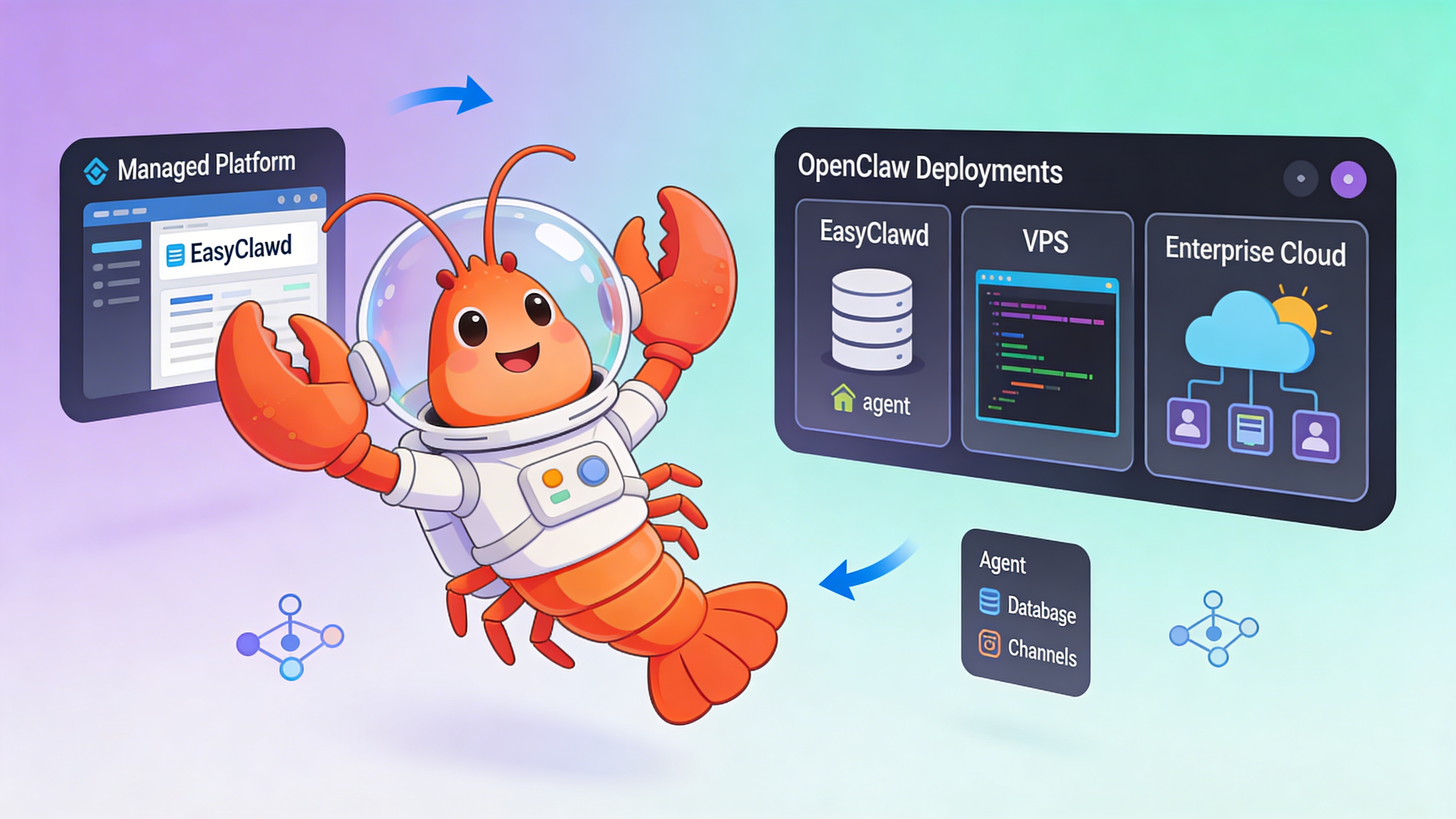 OpenClaw agent deployment patterns across managed, VPS, and enterprise cloud infrastructure