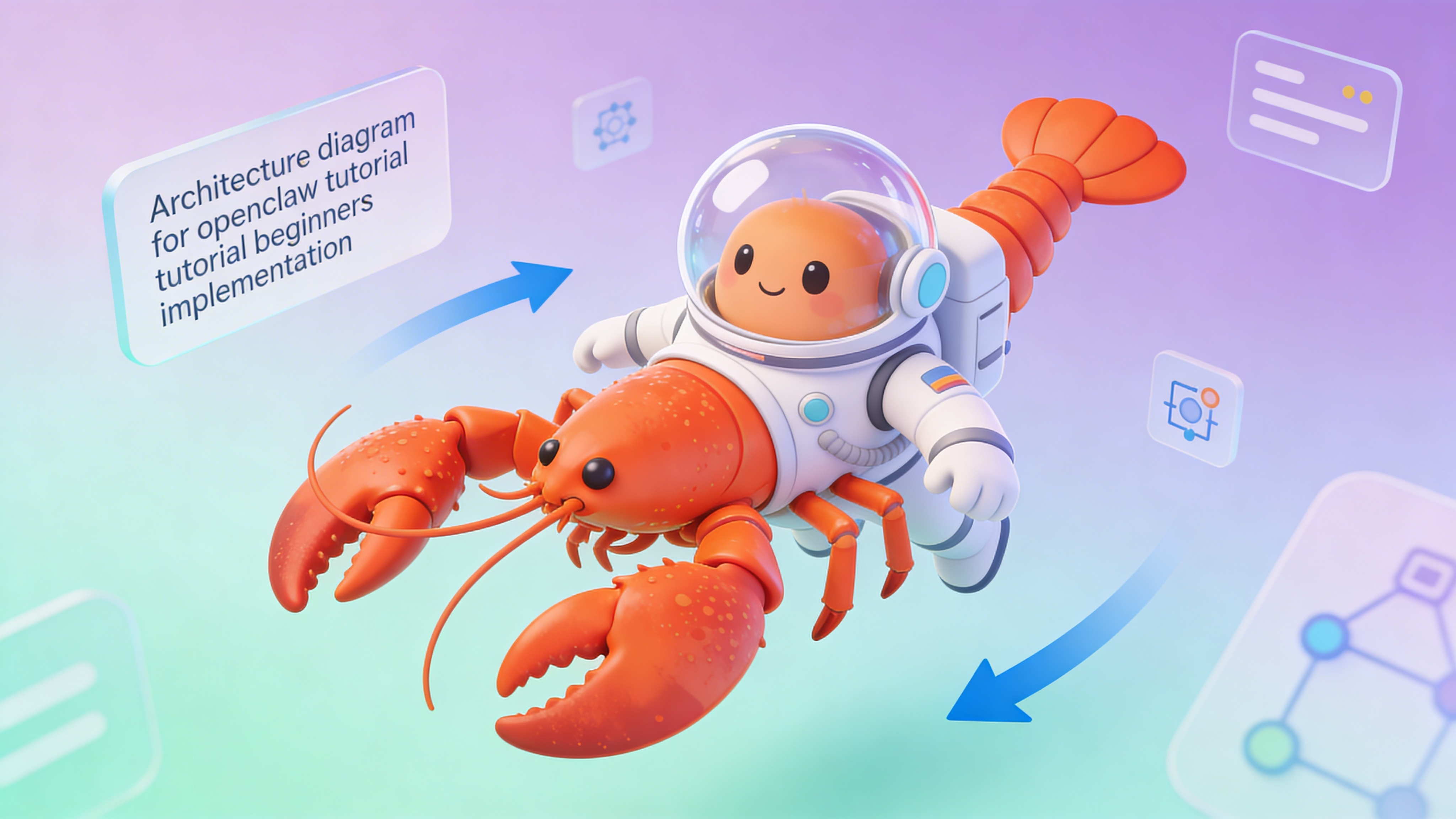 Diagram showing the configuration setup process
