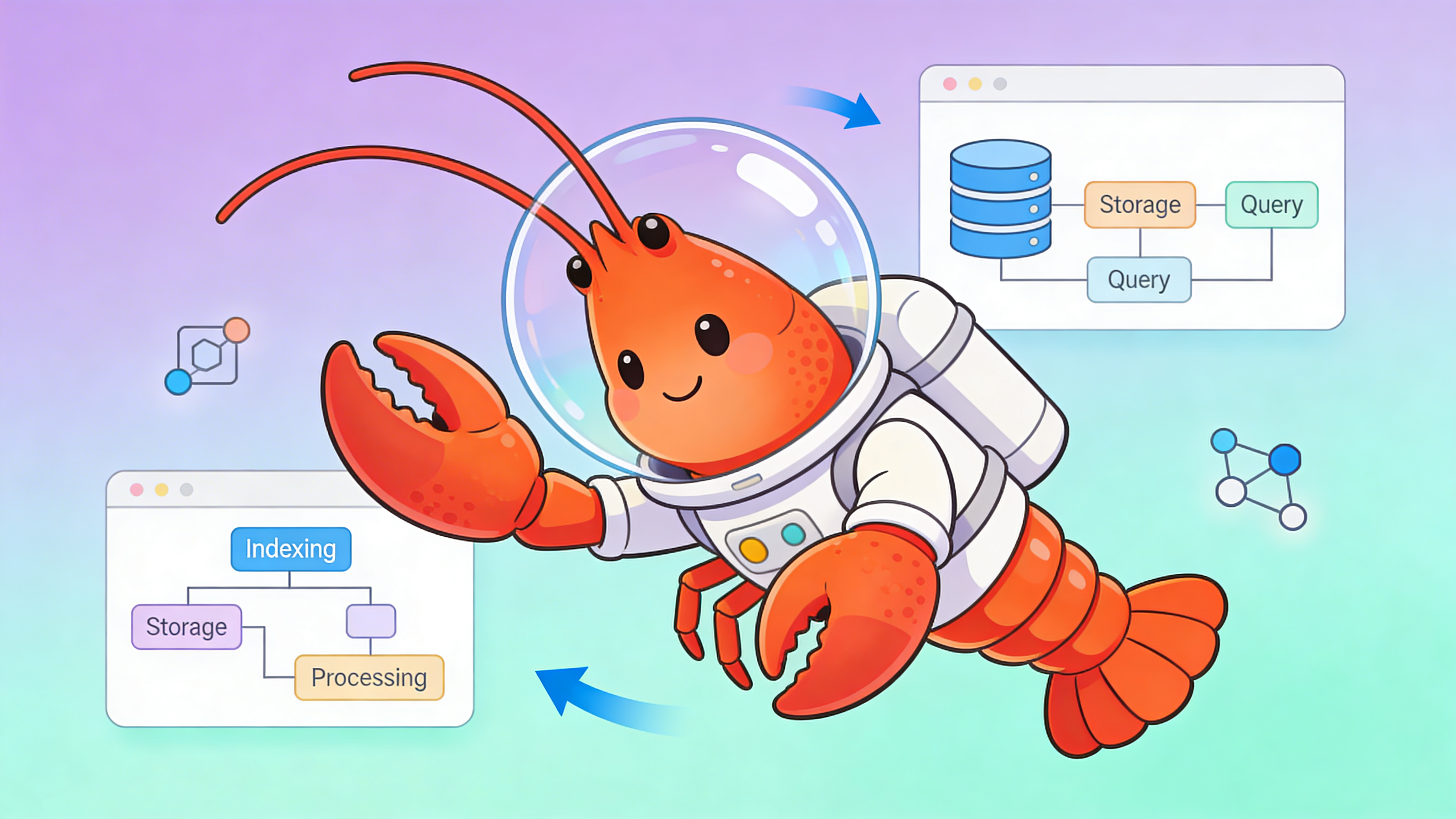 Diagram illustrating the configuration of a vector database